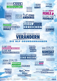 NLP Weltbild Wandposter - Menschen können sich verändern (2024)