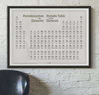 Werkstoff Periodensystem der Elemente im Letterpress