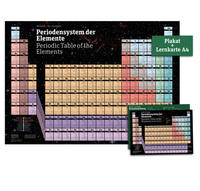 Werkstoff Periodensystem Paket – Plakat DIN A1 + Lernkarte DIN A4