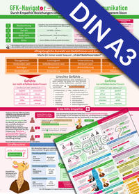 GFK-Navigator XL für Gewaltfreie Kommunikation - Vermittele GFK anschaulich (2024)