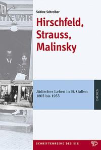 Hirschfeld, Strauss, Malinsky