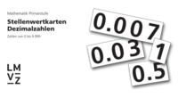 Stellenwertkarten Dezimalzahlen