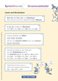 Sprachfreunde - Sprechen - Schreiben - Spielen - Ausgabe Nord 2010 (Berlin, Brandenburg, Mecklenburg-Vorpommern) - 2. Schuljahr