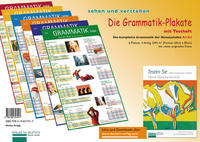 Die Grammatik-Plakate A1/A2