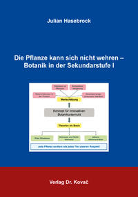Die Pflanze kann sich nicht wehren – Botanik in der Sekundarstufe I