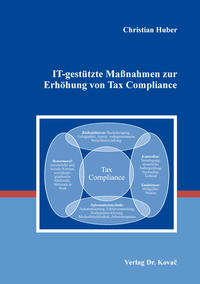 IT-gestützte Maßnahmen zur Erhöhung von Tax Compliance