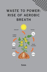 Waste to Power: Rise of Aerobic Breath