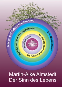 Cover-Abbildung für Der Sinn des Lebens (Hardcover) (99999---978-3-384-72930-9)