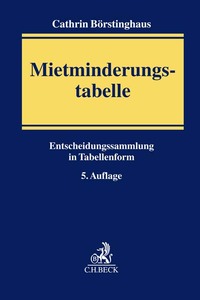 Mietminderungstabelle