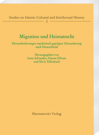 Migration und Heimatrecht