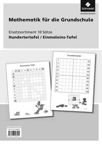 Arbeitsmittel und Nachkaufsets Mathematik