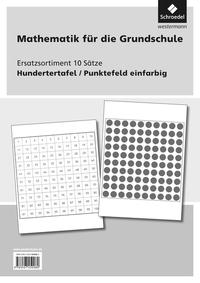 Arbeitsmittel und Nachkaufsets Mathematik