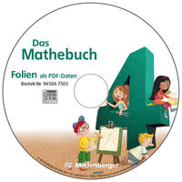 Das Mathebuch 4 – Daten-CD – Folien als PDF · Ausgabe Bayern