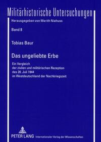 Das ungeliebte Erbe