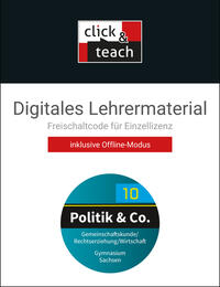 Politik & Co. – Sachsen / Politik & Co. SN click & teach 10 Box