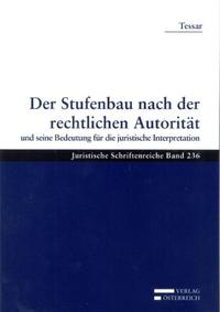 Der Stufenbau nach der rechtlichen Autorität