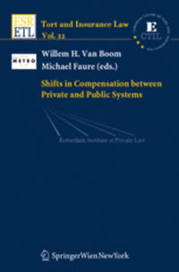 Shifts in Compensation between Private and Public Systems