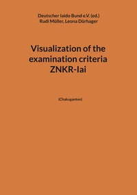 Visualization of the examination criteria ZNKR-Iai