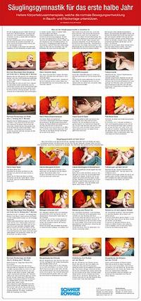 Säuglingsgymnastik für das erste halbe Jahr