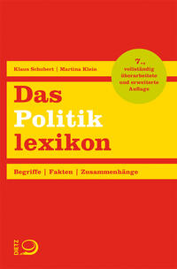 Das Politiklexikon