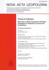 Threat of Infection