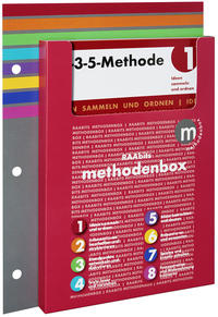 RAAbits Methodenbox