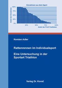 Rattenrennen im Individualsport – Eine Untersuchung in der Sportart Triathlon
