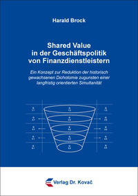 Shared Value in der Geschäftspolitik von Finanzdienstleistern