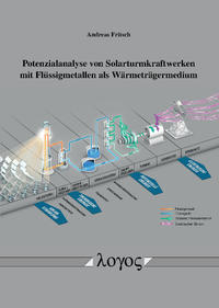 Potenzialanalyse von Solarturmkraftwerken mit Flüssigmetallen als Wärmeträgermedium -- An Analysis of Potential of Solar Tower Power Plants Using Liquid Metals as Heat Transfer Fluid