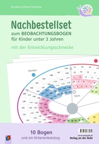 Cover-Abbildung für Nachbestellset zum Beobachtungsbogen für Kinder unter 3 Jahren (99999---978-3-8346-6898-1)