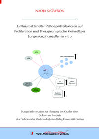 Einfluss bakterieller Pathogenitätsfaktoren auf Proliferation und Therapieansprache kleinzelliger Lungenkarzinomzellen in vitro