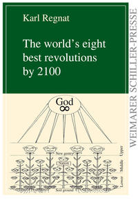 The world´s eight best revolutions by 2100