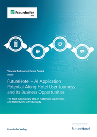 FutureHotel - AI Application Potential Along Hotel User Journeys and Its Business Opportunities