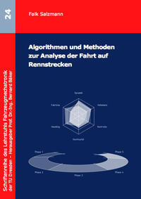 Algorithmen und Methoden zur Analyse der Fahrt auf Rennstrecken