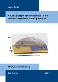 Novel Concepts for Miniaturized Photoacoustic-based Gas Sensing Devices