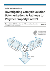Investigating Catalytic Solution Polymerisation: A Pathway to Polymer Property Control
