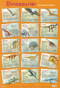 Mein Lernposter: Dinosaurier