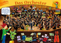 Poster Grundschule: Das Orchester