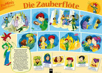 Poster Grundschule: Die Zauberflöte