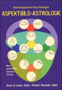 Aspektbild-Astrologie