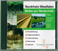 Böden am Niederrhein