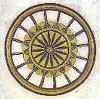 Welt entdecken - schauen - deuten - gestalten