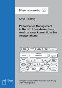 Performance Management in Konstruktionsbereichen - Ansätze einer konzeptionellen Ausgestaltung