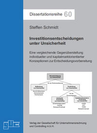 Investitionsentscheidungen unter Unsicherheit