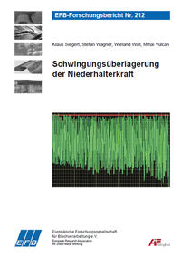 Schwingungsüberlagerung der Niederhalterkraft