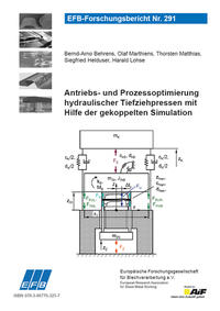 Antriebs- und Prozessoptimierung hydraulischer Tiefziehpressen mit Hilfe der gekoppelten Simulation