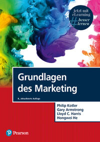 Grundlagen des Marketing