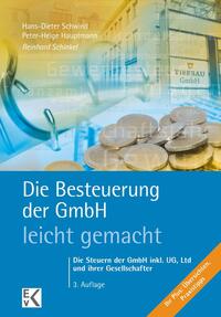 Die Besteuerung der GmbH – leicht gemacht.