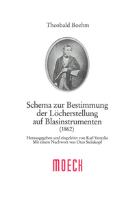 Schema zur Bestimmung der Löcherstellung auf Blasinstrumenten (1862)