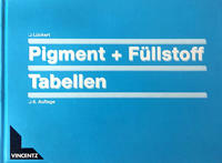 Pigment- und Füllstofftabellen